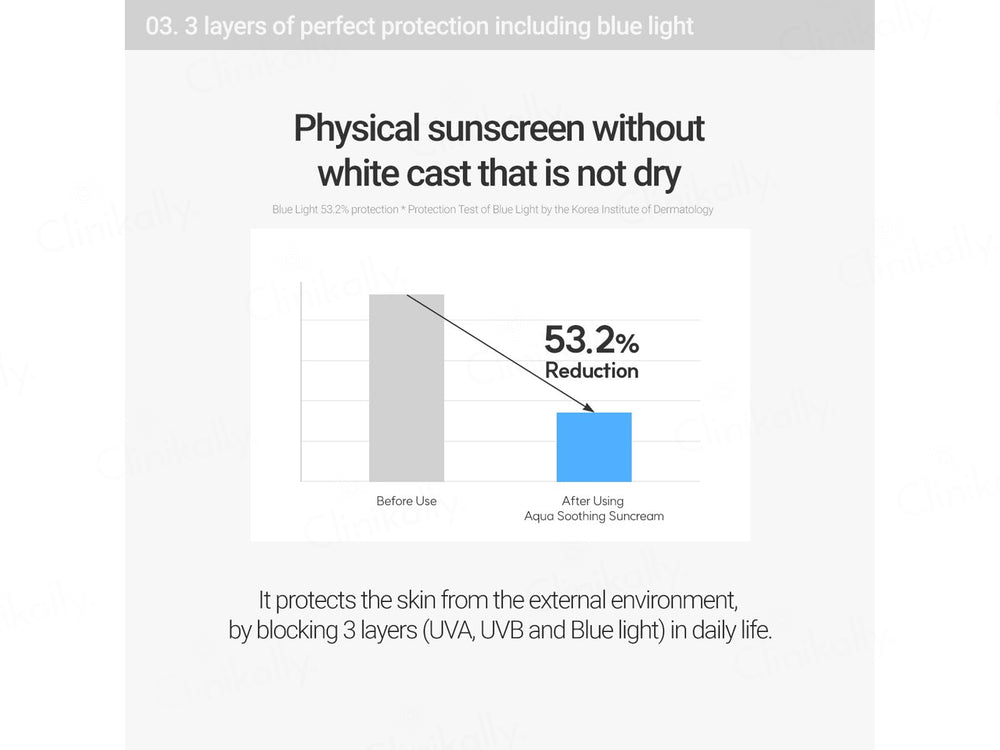 Rovectin Aqua Soothing Sun Cream SPF 50+ PA++++