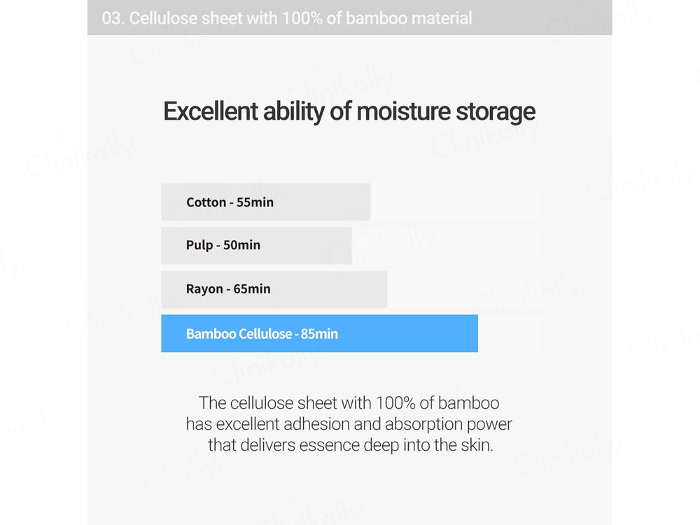 Rovectin Dr. Mask Aqua Hydrating Sheet Mask