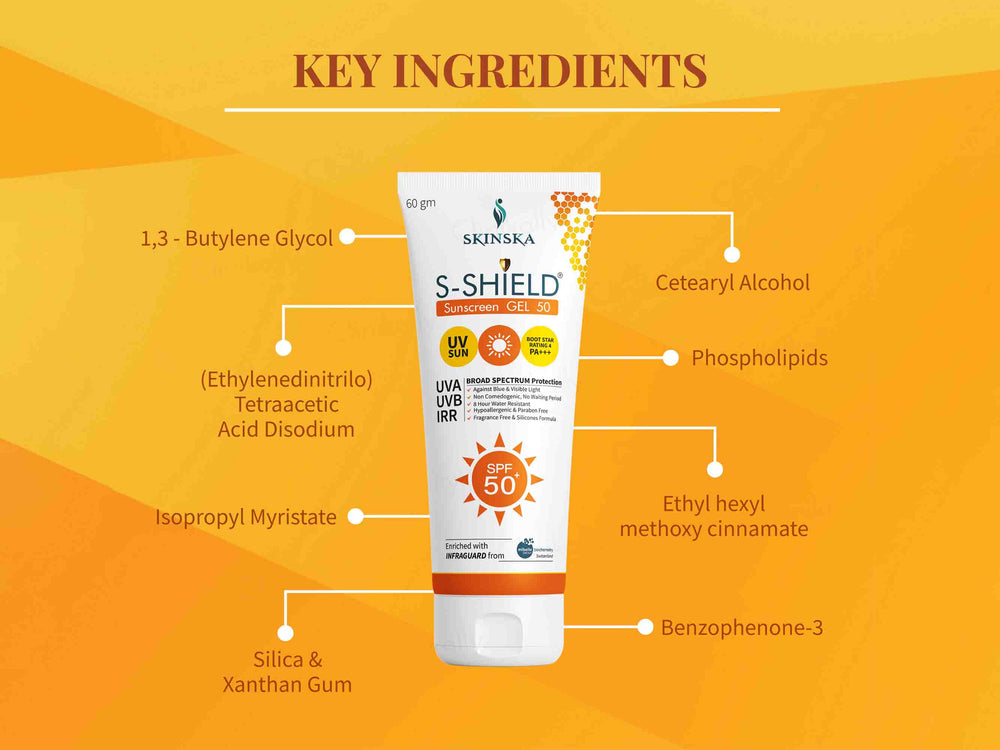 S-Shield Sunscreen Gel SPF 50 - Clinikally