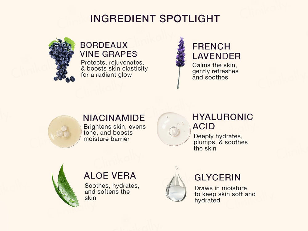 SKOG BWF SLS Free Body Wash