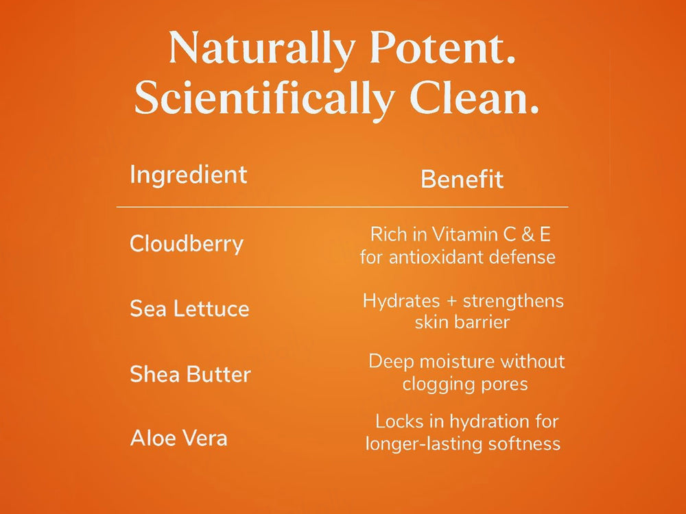 SKOG FHC Cloudberry & Sea Lettuce Hydrating Cream