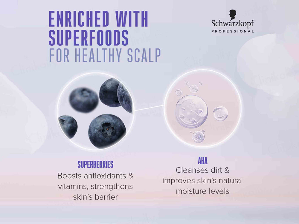 Schwarzkopf Professional BC Bonacure Anti-Dandruff Hair Serum