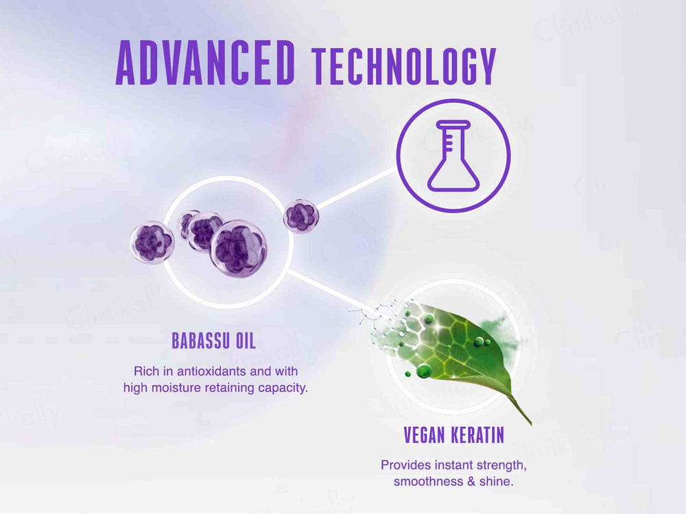 Schwarzkopf Professional BC Bonacure Frizz Away Smoothing Hair Oil