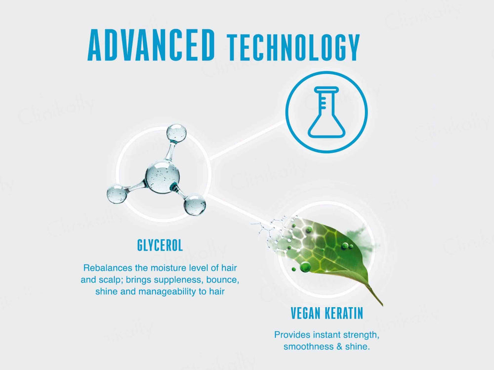 Schwarzkopf Professional BC Bonacure Moisture Kick Treatment