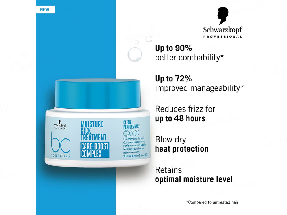 Schwarzkopf Professional BC Bonacure Moisture Kick Treatment
