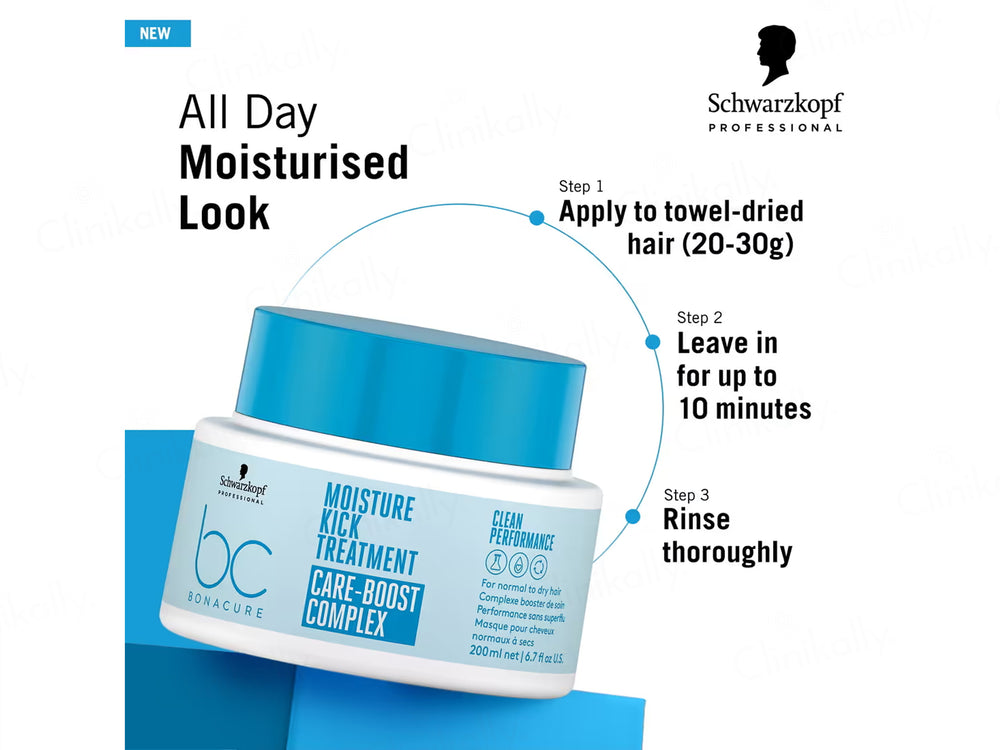 Schwarzkopf Professional BC Bonacure Moisture Kick Treatment