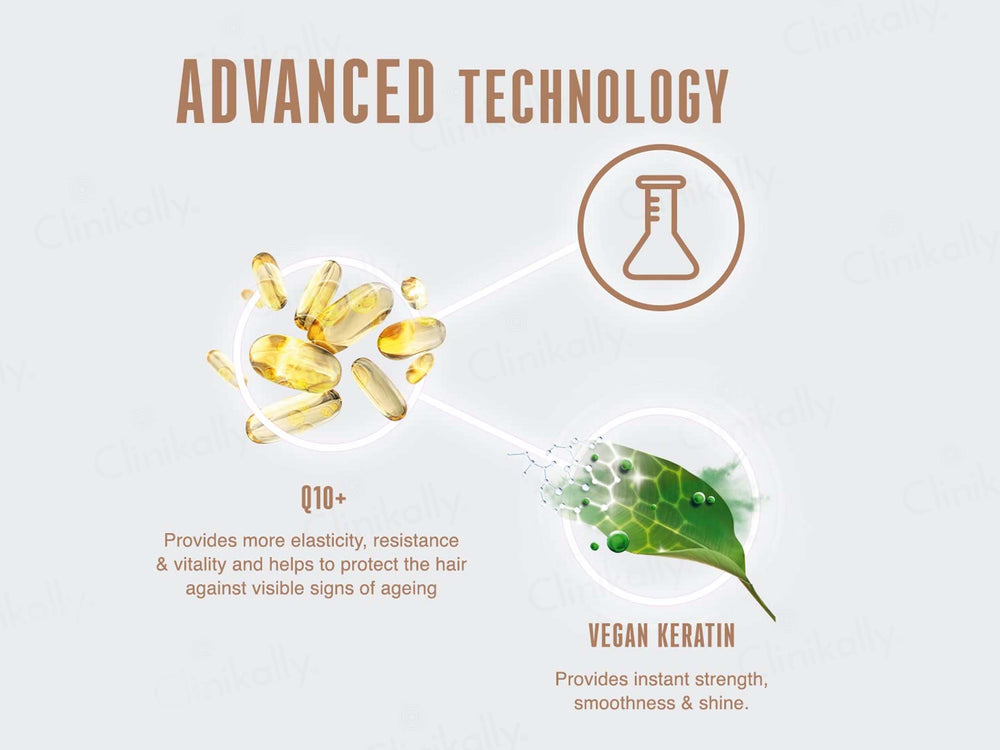 Schwarzkopf Professional BC Bonacure Q10+ Time Restore Shampoo