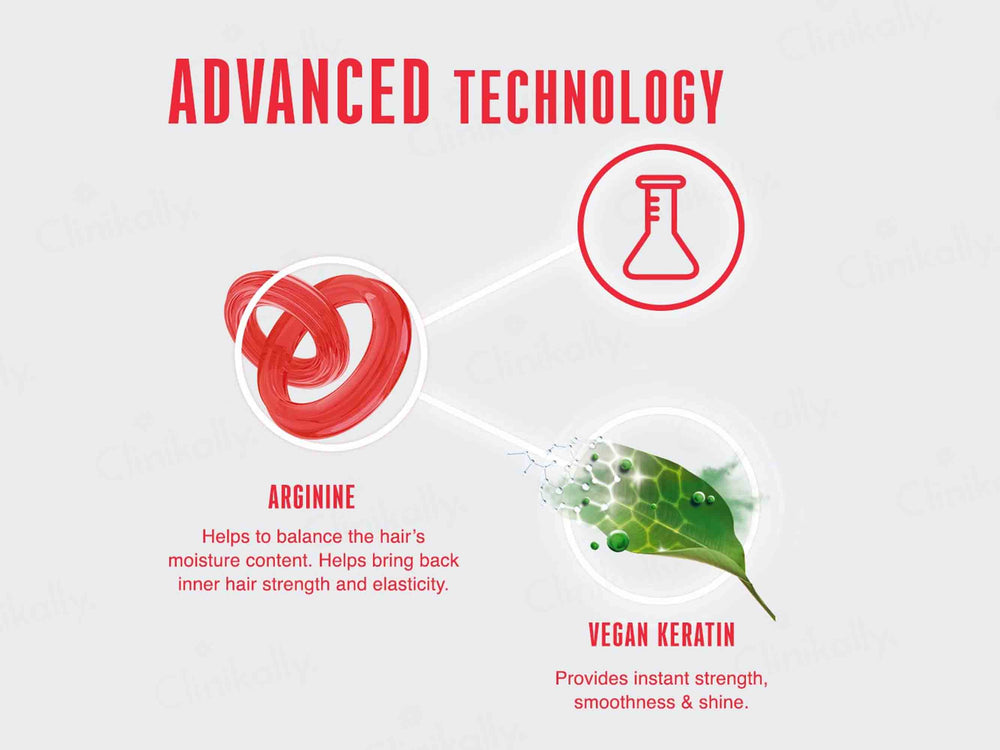 Schwarzkopf Professional BC Bonacure Repair Rescue Sealed Ends+ Hair Serum