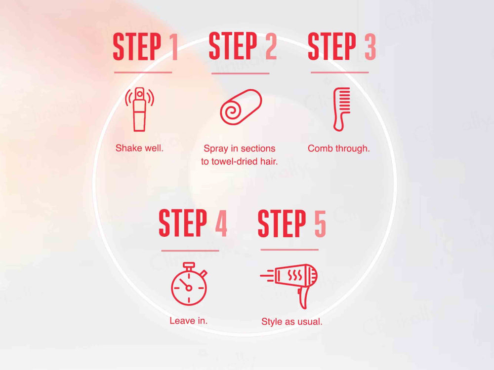 Schwarzkopf Professional BC Bonacure Repair Rescue Spray Conditioner