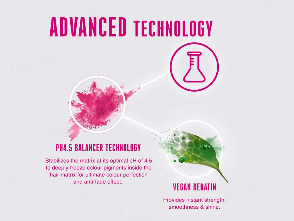 Schwarzkopf Professional BC Bonacure pH 4.5 Color Freeze Treatment