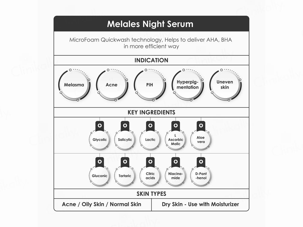 SelfySkin Melales Night Skin Serum