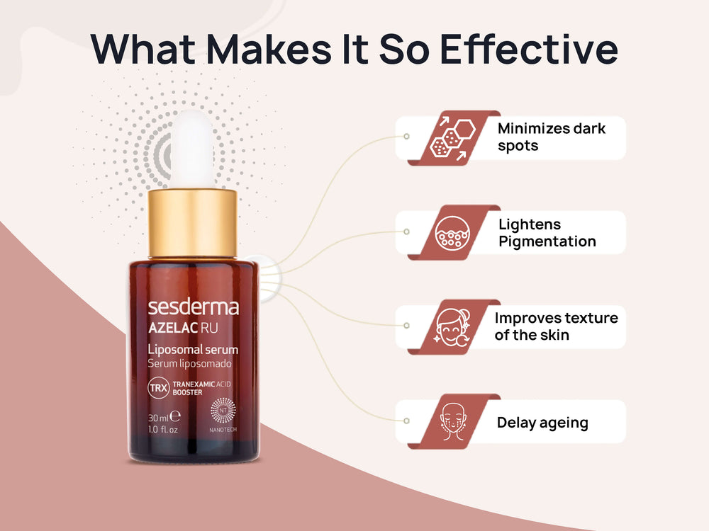 Sesderma Azelac RU Liposomal Serum-Clinikally