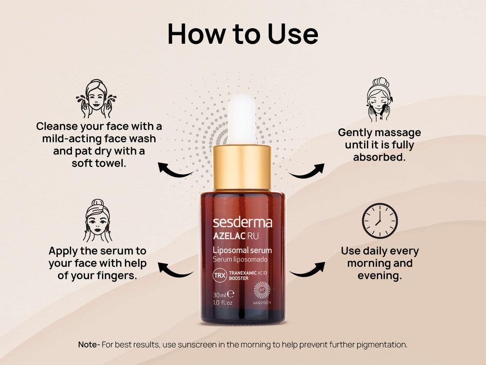 Sesderma Azelac RU Liposomal Serum-Clinikally