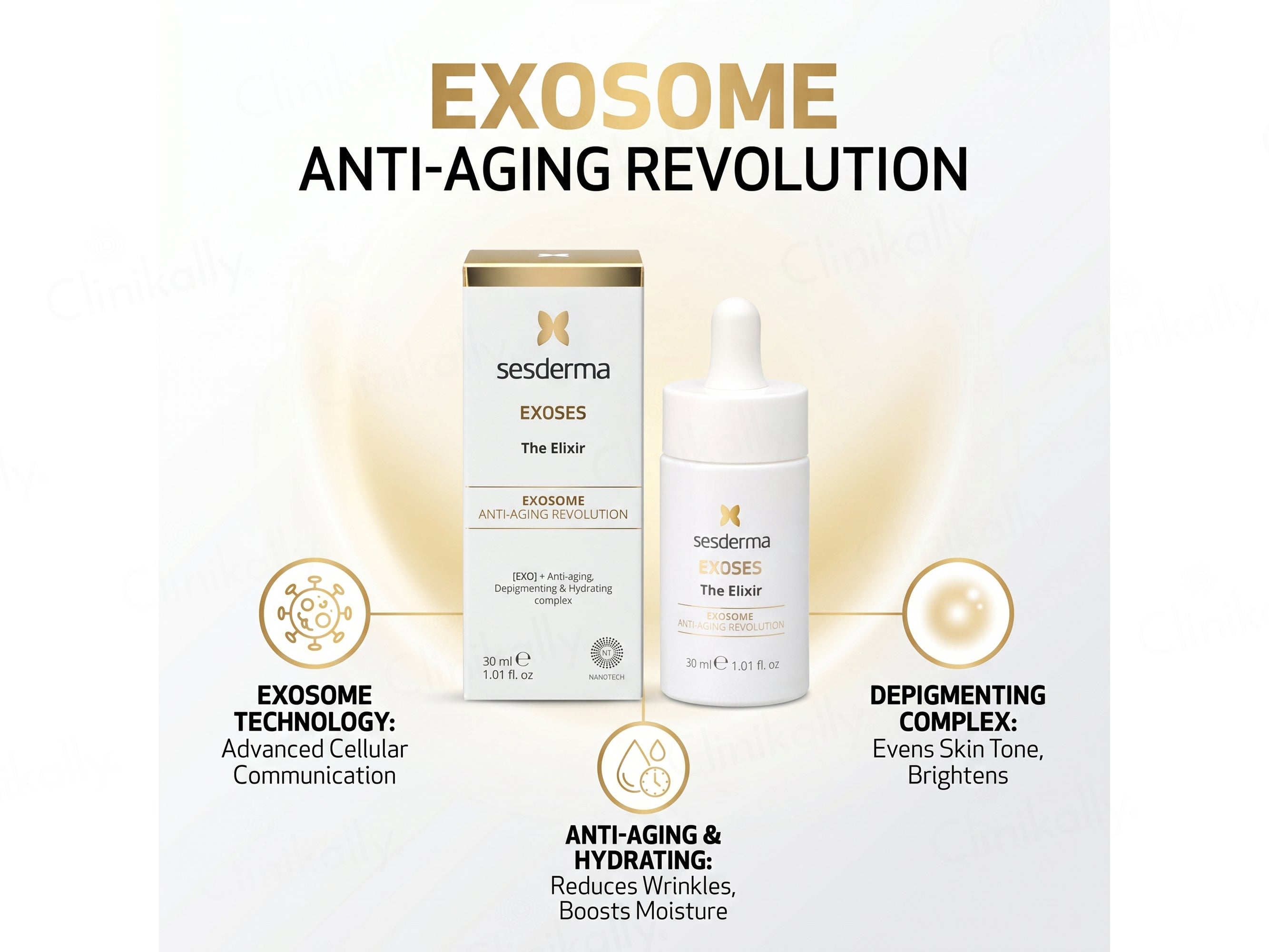 Sesderma Exoses The Elixir Exosome Anti-Aging Revolution
