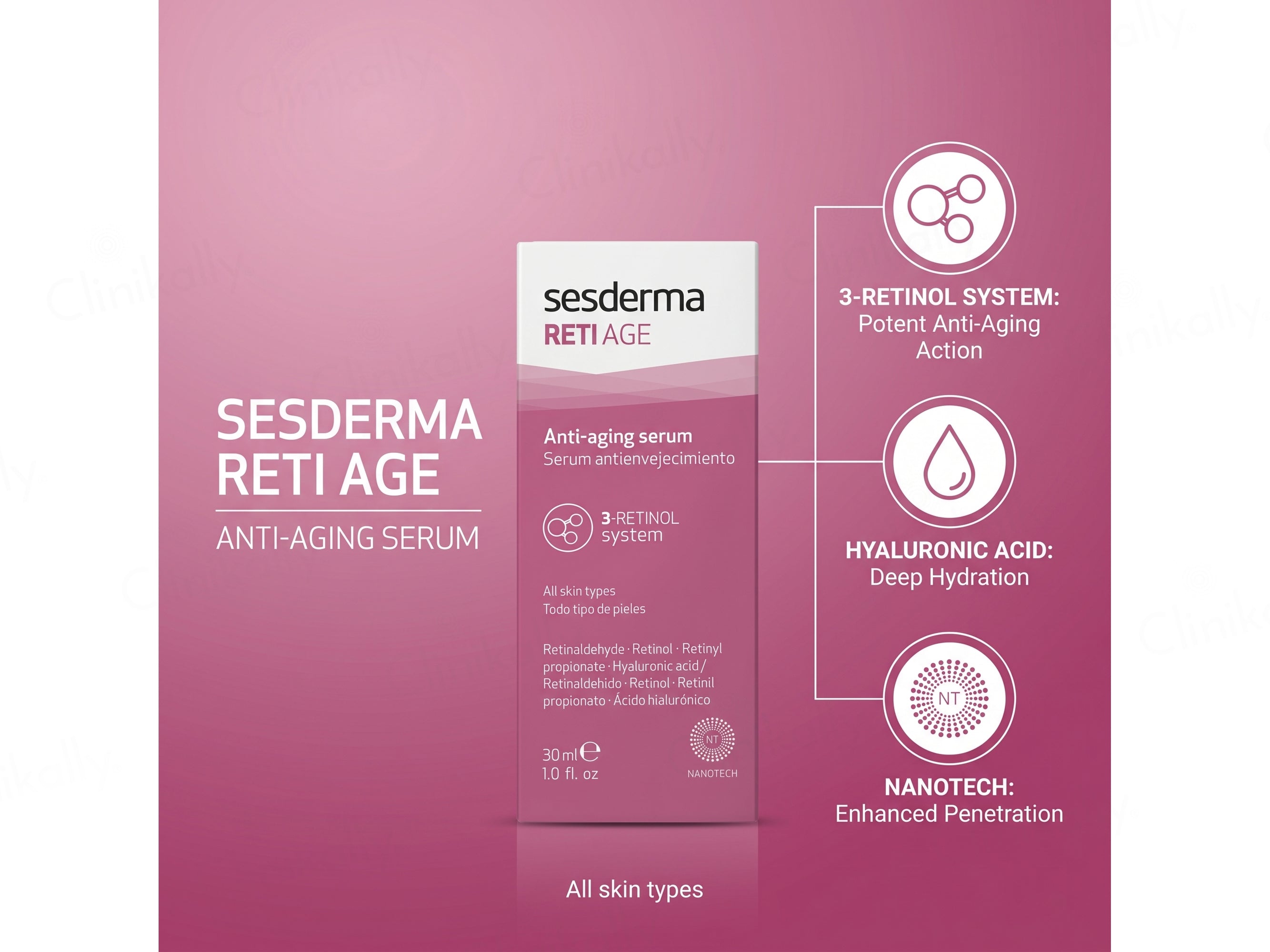 Sesderma Reti Age Anti-Aging Serum