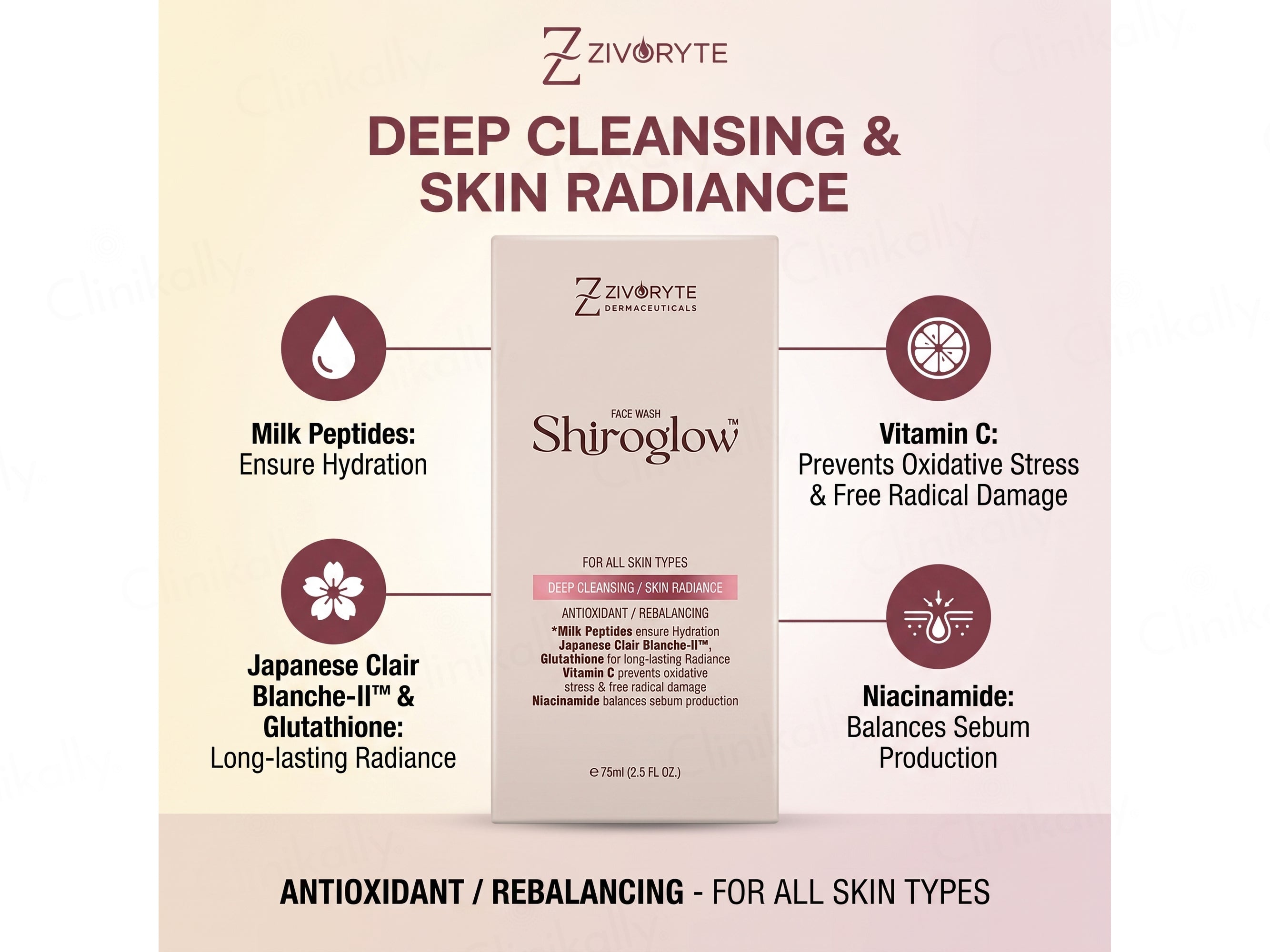 Shiroglow Deep Cleansing Face Wash