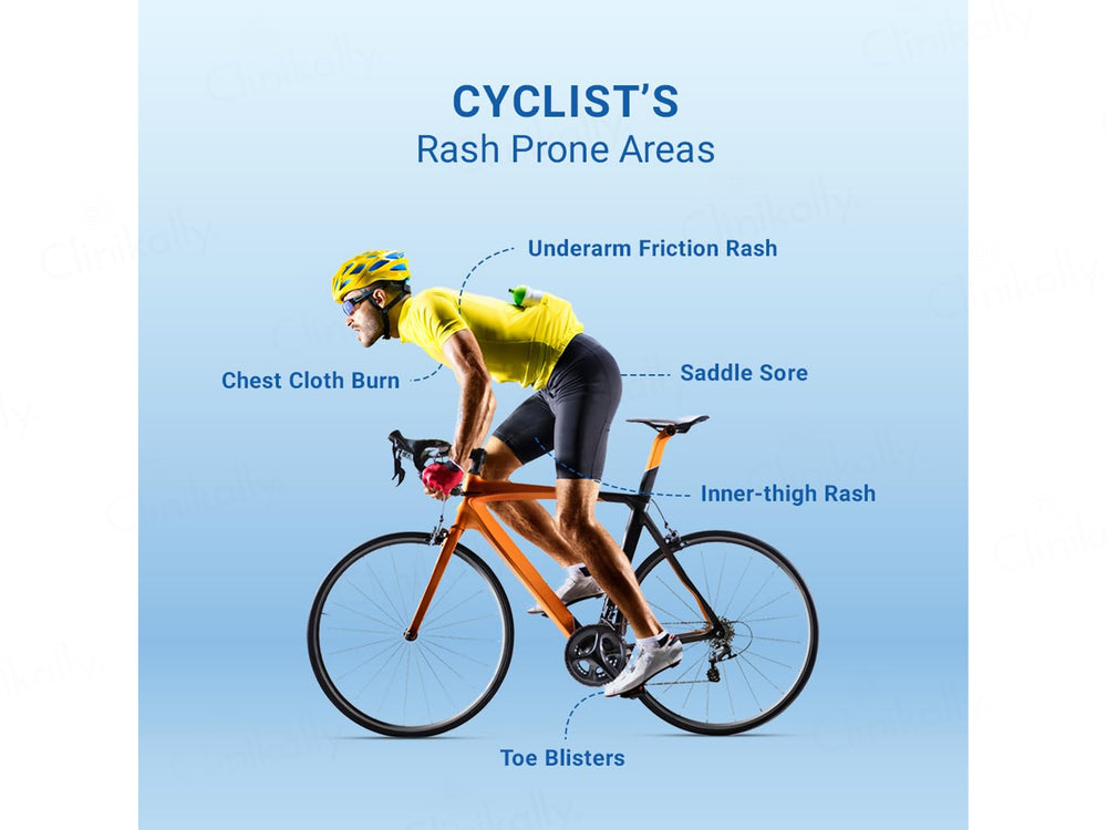 Skin Easi Active Anti-Chafting Gel