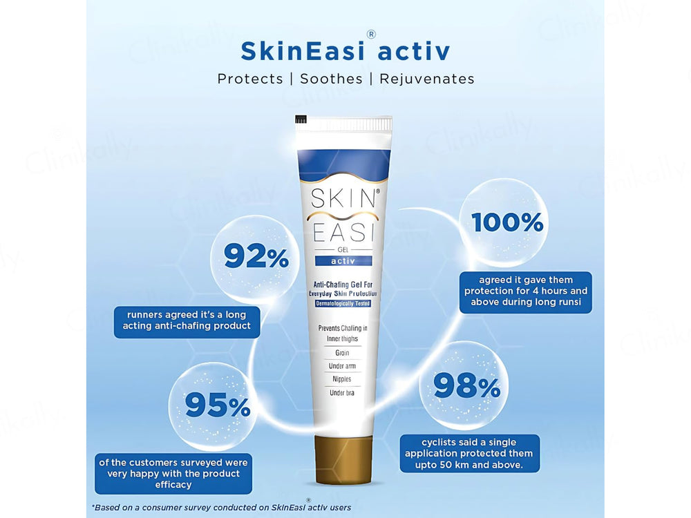 Skin Easi Active Anti-Chafting Gel
