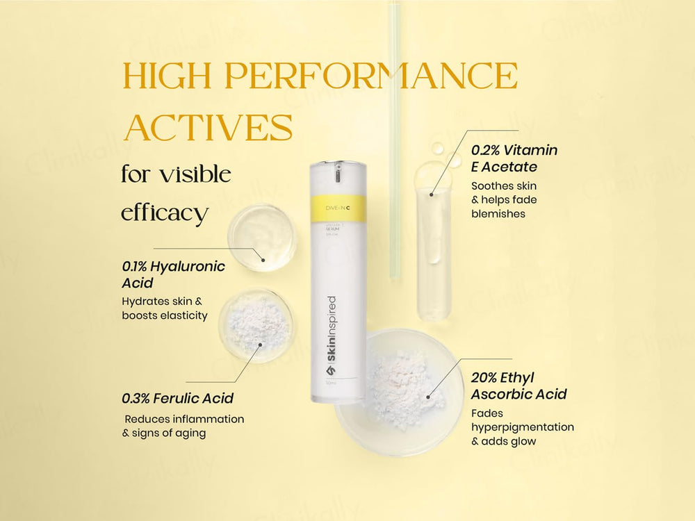 SkinInspired Dive-In C Radiant Glow 20% Vitamin C Face Serum