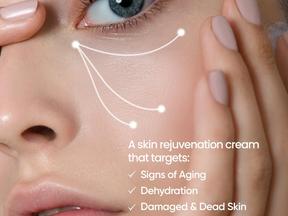 SkinInspired Retinol Anti-Aging Night Cream