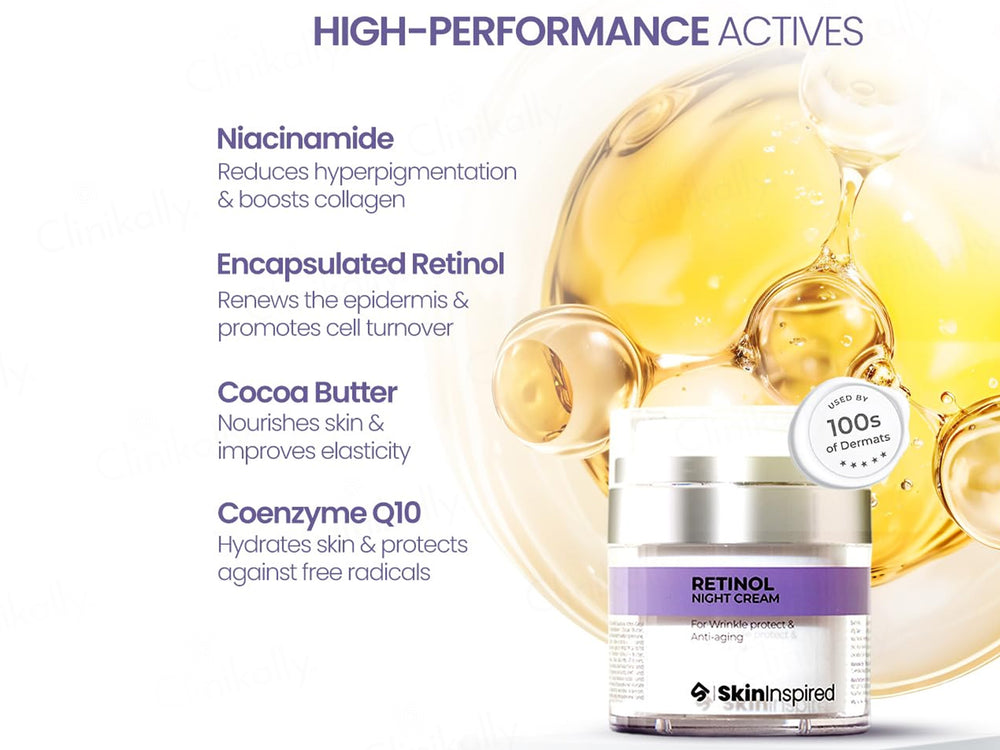 SkinInspired Retinol Anti-Aging Night Cream