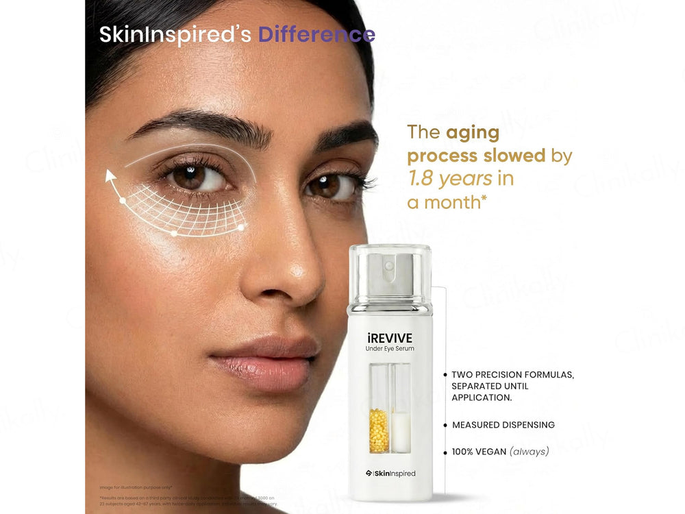 SkinInspired iRevive Under Eye Serum