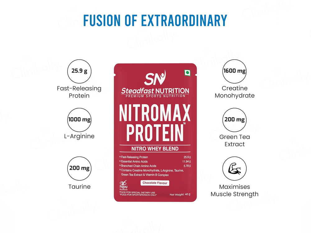 Steadfast Nutrition Nitromax Protein Nitro Whey Blend - Chocolate Flavour