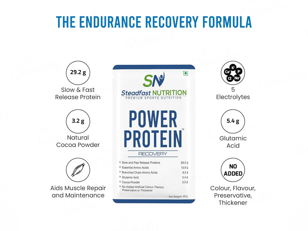 Steadfast Nutrition Power Protein Recovery Sachet