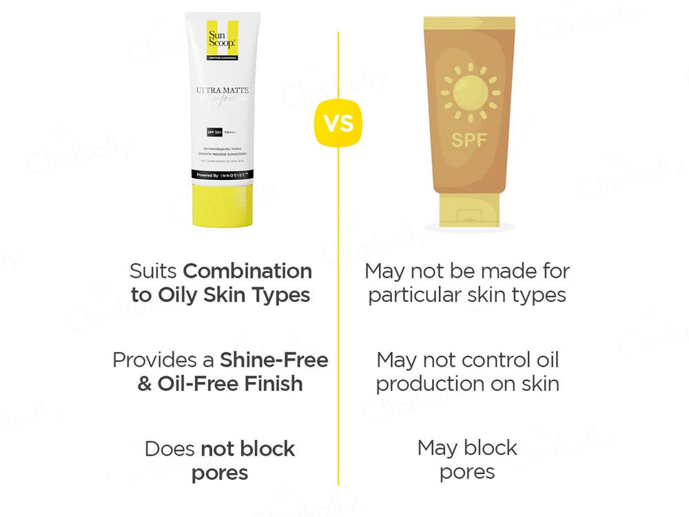 Sun Scoop Ultra Matte Dry Touch Sunscreen SPF 50+ PA+++