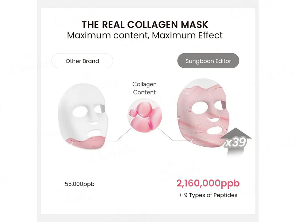 Sungboon Editor Deep Collagen Power Boosting Mask