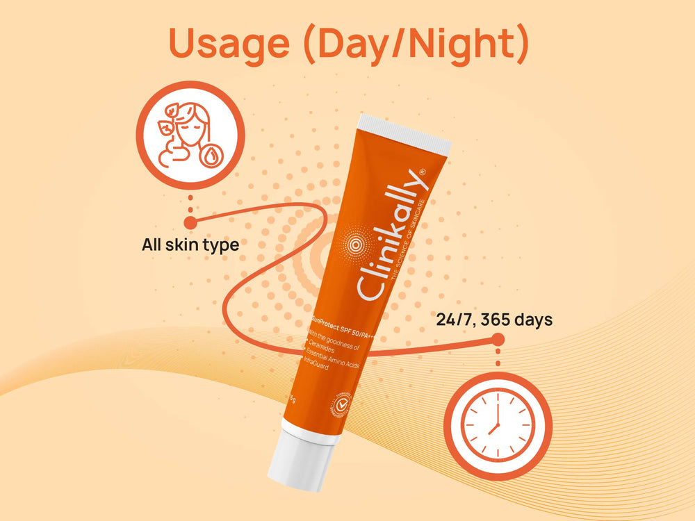 Clinikally SunProtect Sunscreen SPF 50/PA+++ Mini Pack - Limited Edition