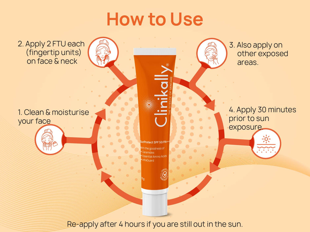 Clinikally SunProtect Sunscreen SPF 50/PA+++ Mini Pack - Limited Edition