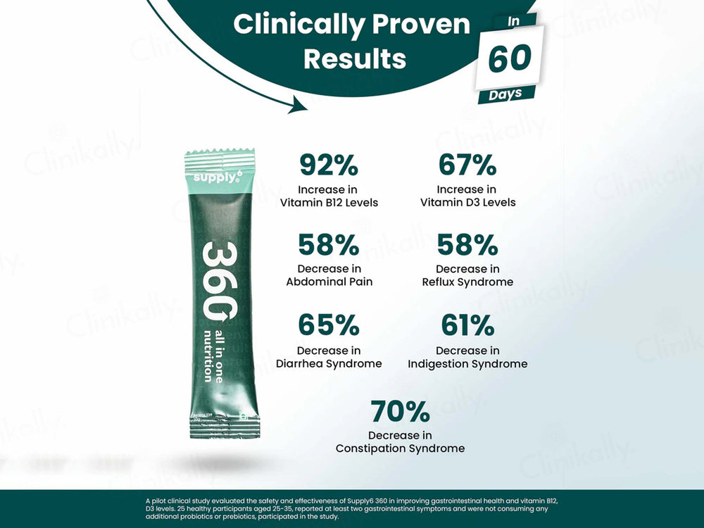 Supply6 360 All In One Ultimate Health Nutrition Powder