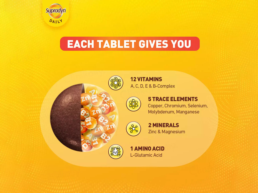 Supradyn Daily Multivitamin Tablet For Energy & Immunity