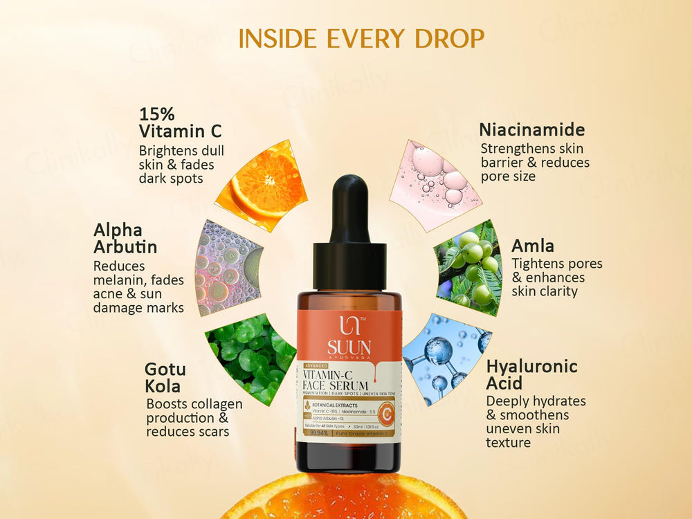 Suun Ayurveda Advanced 15% Vitamin-C Face Serum