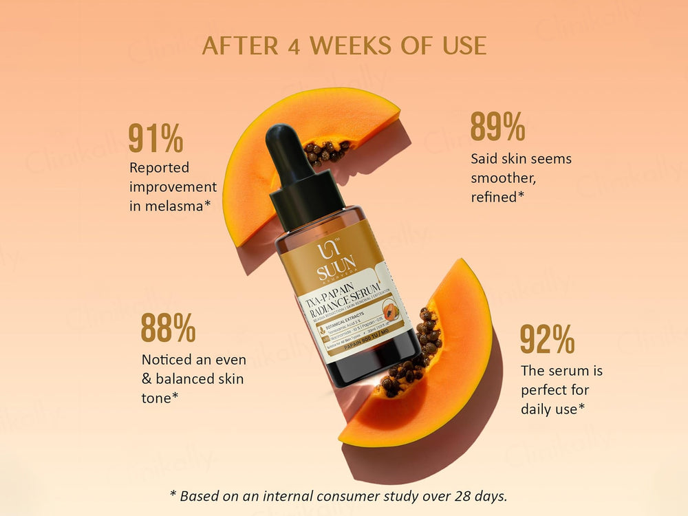 Suun Ayurveda TXA-Papain Radiance Face Serum