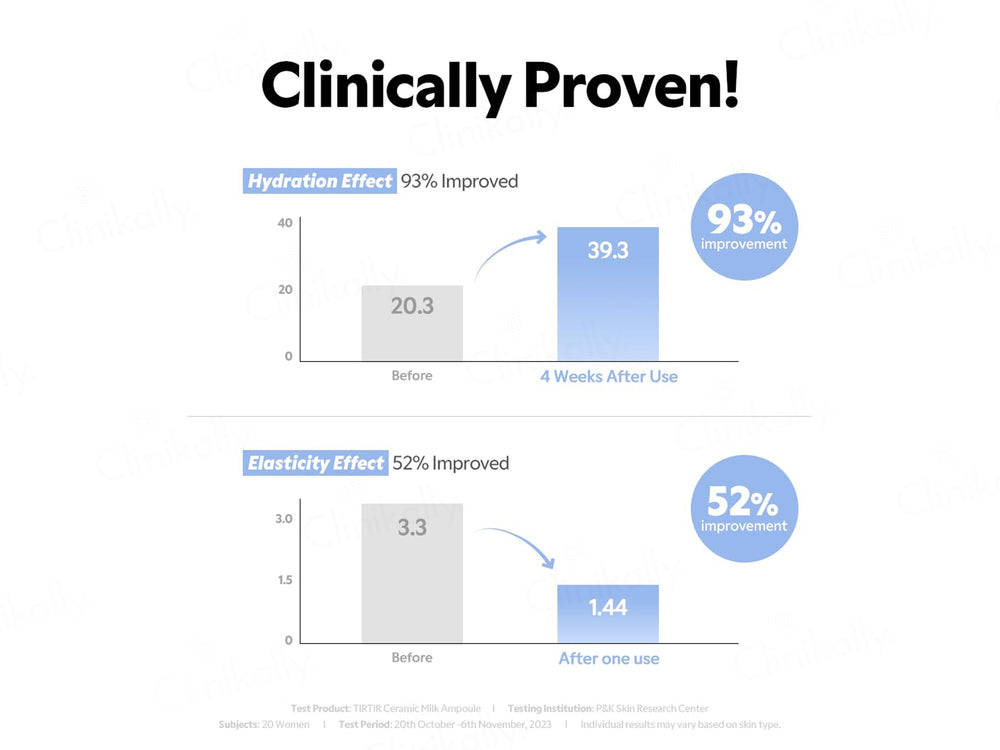 TIRTIR Ceramic Milk Cream Ampoule