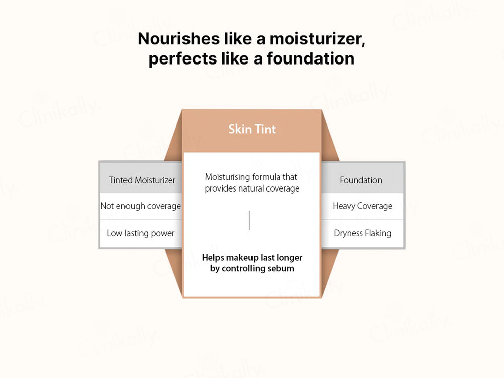 Thank You Farmer Be Beautiful Skin Tint Dewy Glow Moisturiser Sunscreen SPF 50 PA++++ (Honey)