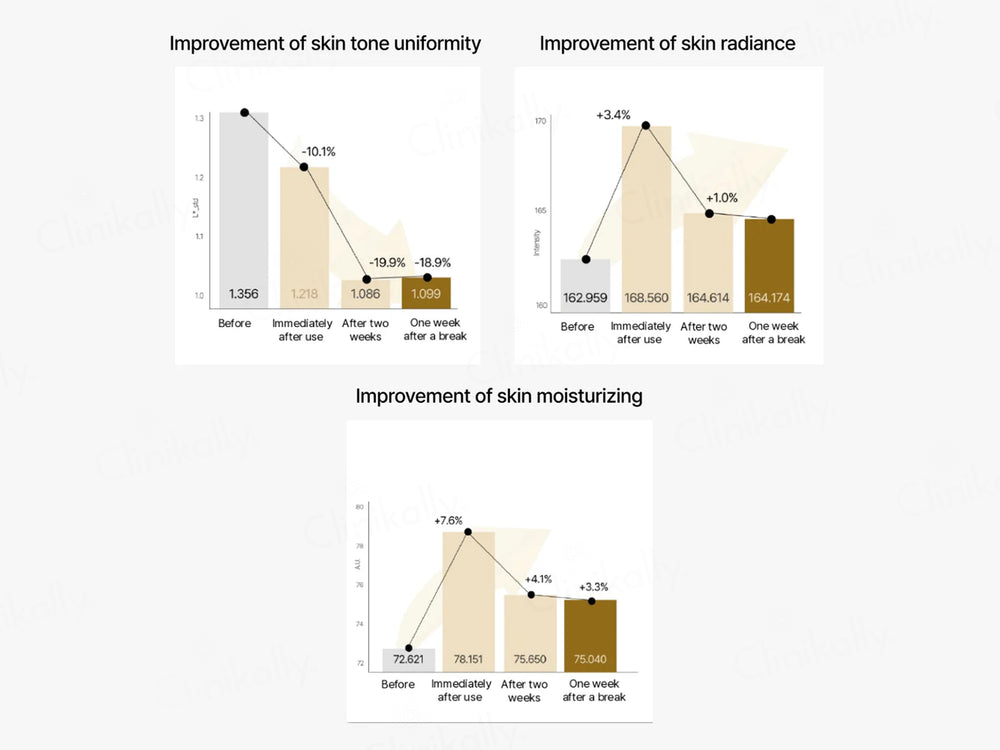 Thank You Farmer Rice Pure Cream In Ampoule