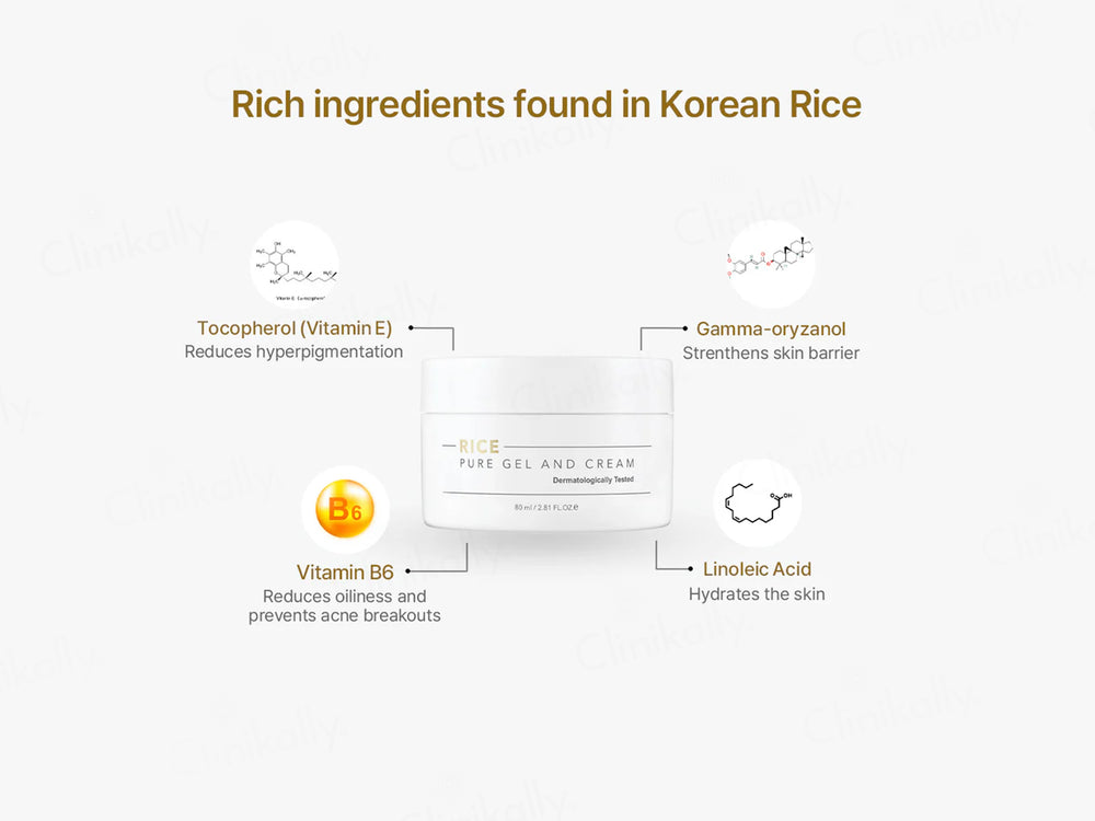 Thank You Farmer Rice Pure Gel And Cream