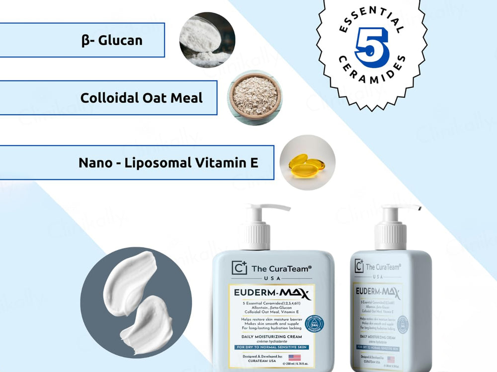 The CuraTeam Euderm-Max Daily Moisturizing Cream