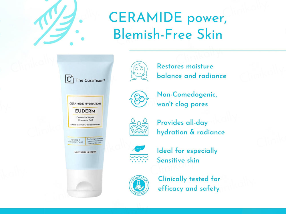 The CuraTeam Euderm Ceramide Hydration Moisturizing Cream