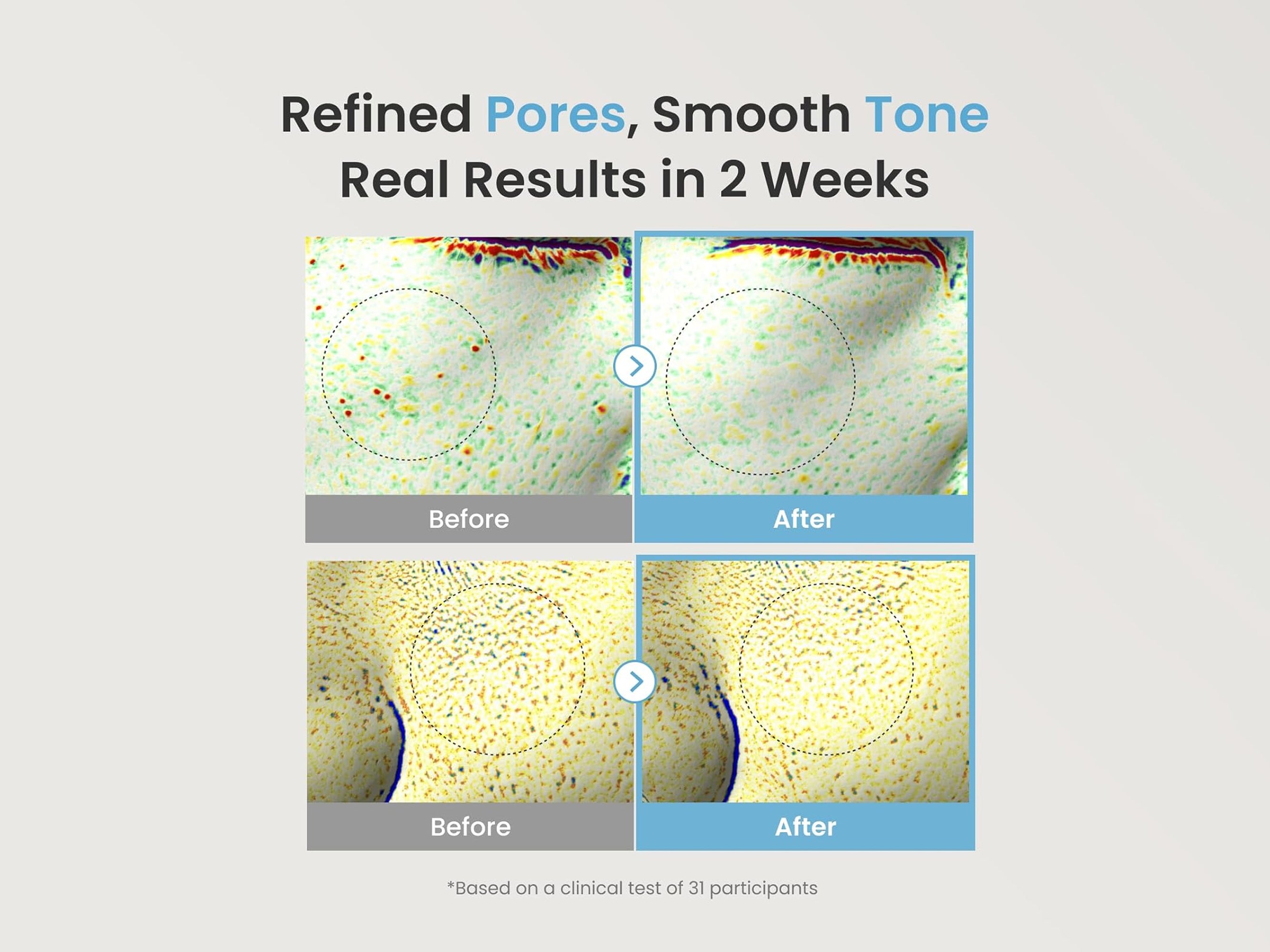 The Face Shop Alltimate Niacinamide 10% Face Serum