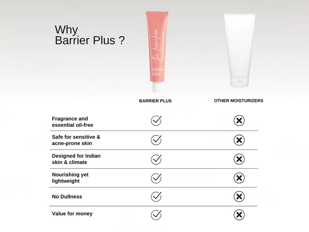 The FormulaRx Barrier Plus Peptide Ceramide Moisturizer