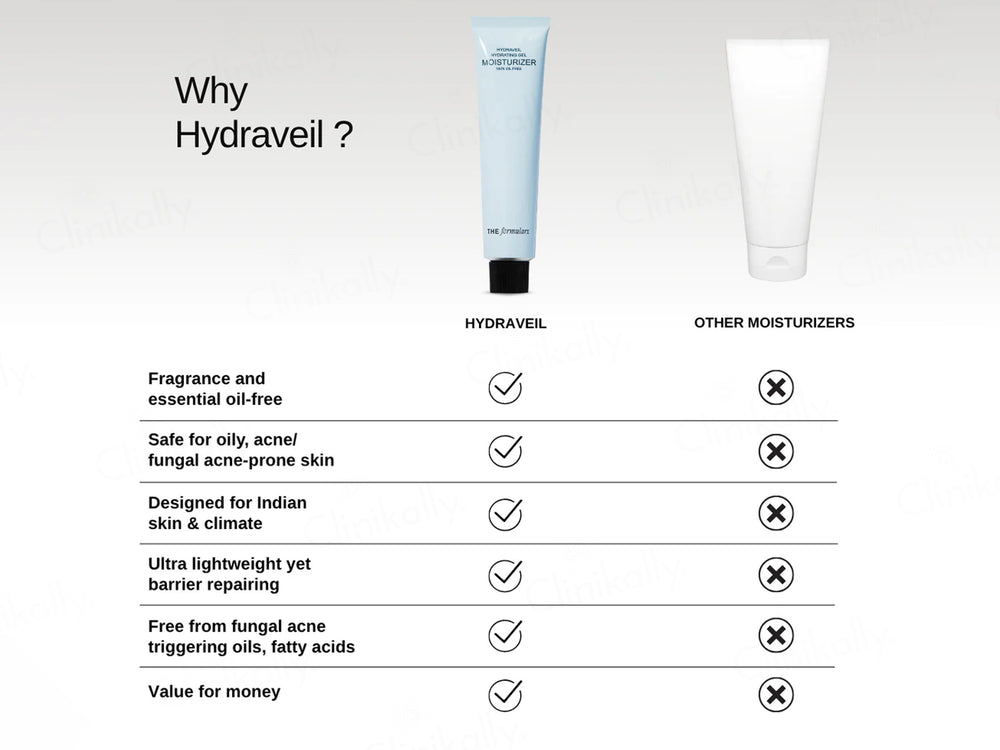 The FormulaRx Hydra Veil Hydrating Gel Moisturizer