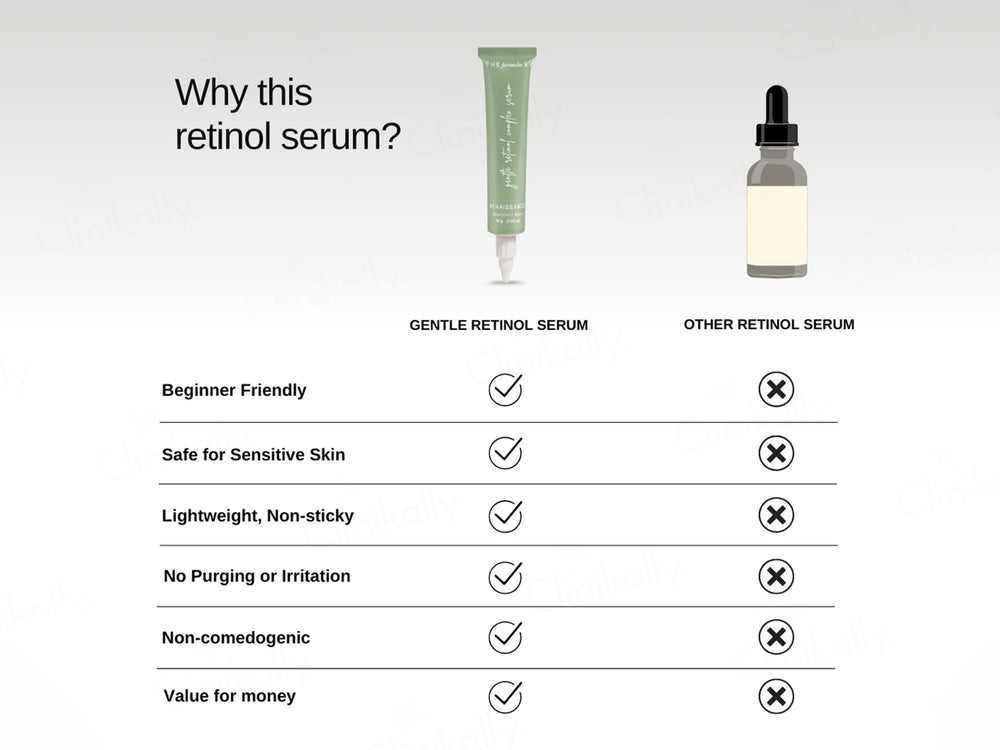 The FormulaRx Renaissance Gentle Retinol Complex Serum