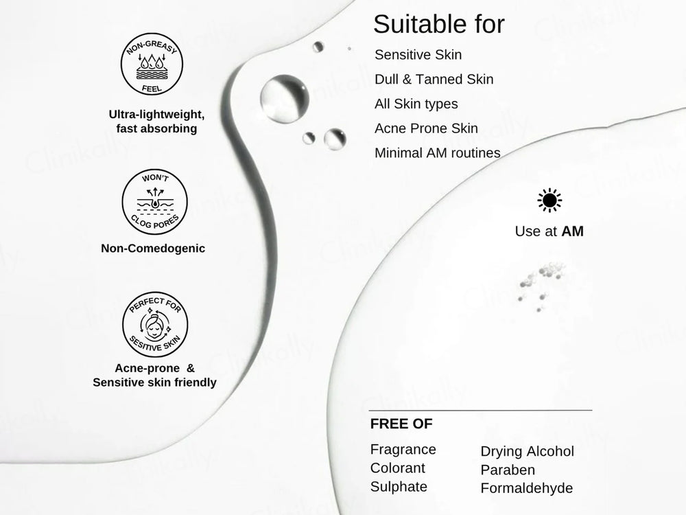 The FormulaRx Sun Relief Ceramide Silk Hydrating Sunscreen