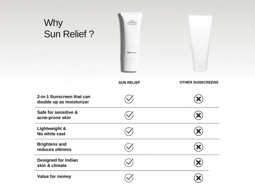 The FormulaRx Sun Relief Ceramide Silk Hydrating Sunscreen