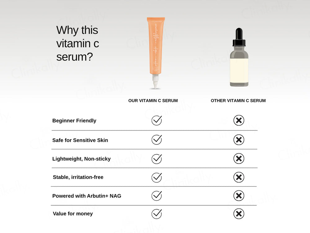 The FormulaRx Vitamin C Brightening Serum