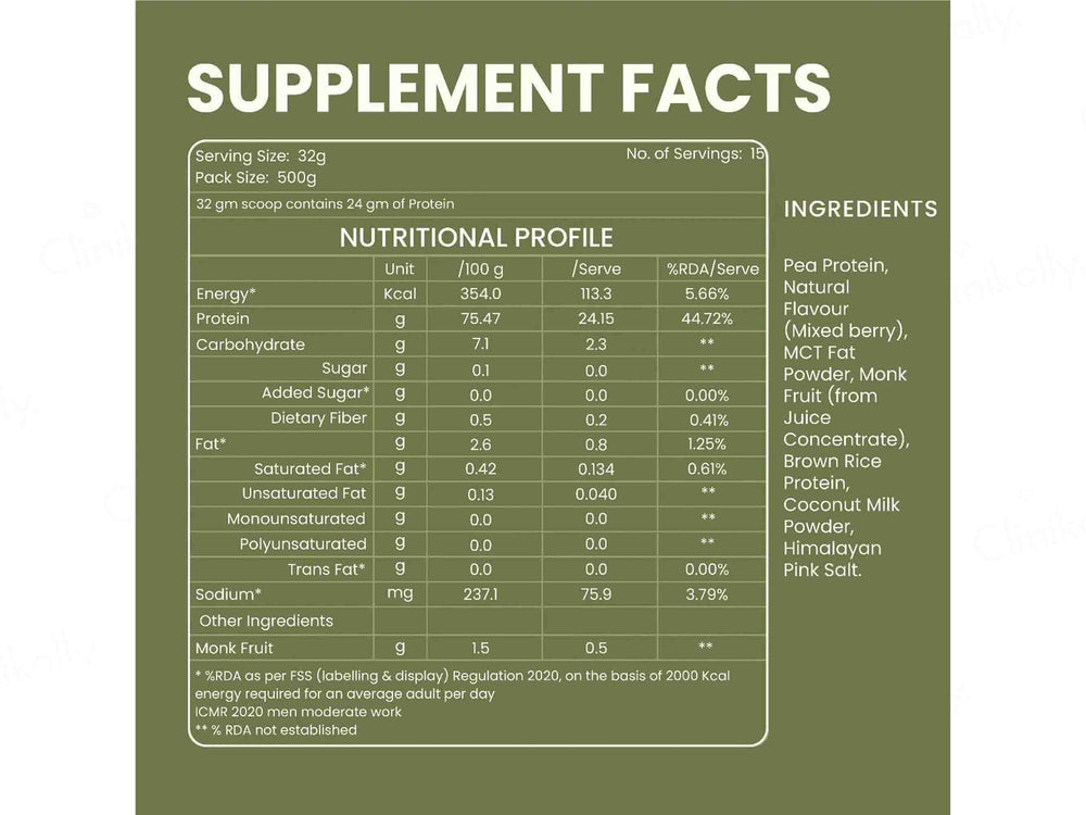 The Science Of Good Health Plant-Based Protein Powder